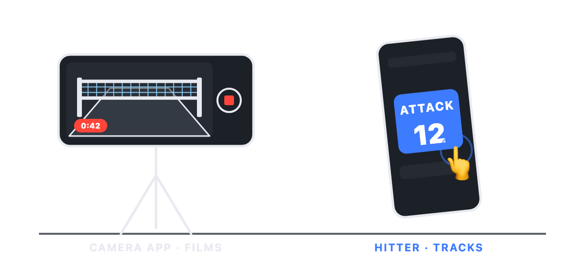 Two devices: One films in the Camera app on a tripod; the other tracks in HITTER, in hand.